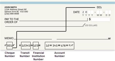 Voiding a check is a common practice used to nullify incorrect checks and set up direct deposits or bill payments. Invoice Registration