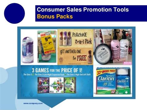 Consumer Sales promotion