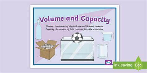 Volume And Capacity Display Poster Teacher Made Twinkl