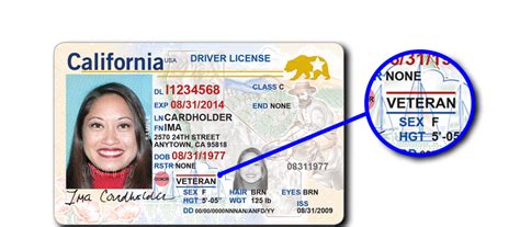 Veteran Designation Gets An Update On New California Driver Licenses