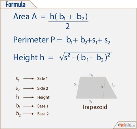 Trapezoid Formulas - Area & Perimeter (With images) | Geometry shape, Formula, Area formula