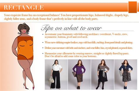 Diy How To Dress Your Shape Infographic From Igigi Rectangle Body