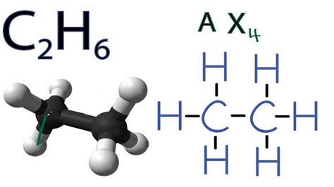 Also in college test c2h6 but we can argue c2h6 polar in some other manner. C2H6 Molecular Geometry / Shape and Bond Angles - YouTube