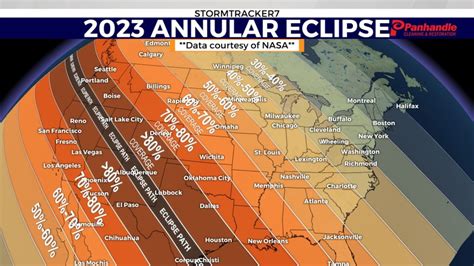 Annual Solar Eclipse Slated For Saturday