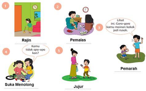 Pembelajaran 5 Tema 8 Subtema 1 Lingkungan Tempat Tinggalku