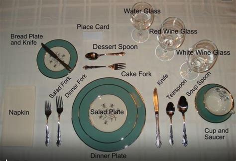 Table Setting Etiquette | Tea table settings, Proper table setting, Proper place setting