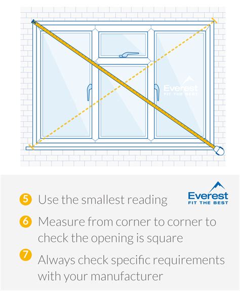How To Measure A Window For Replacement