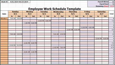 》free Printable Excel Work Schedule Template Bogiolo