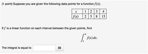 Solved Suppose You Are Given The Following Data Points For A Chegg Com