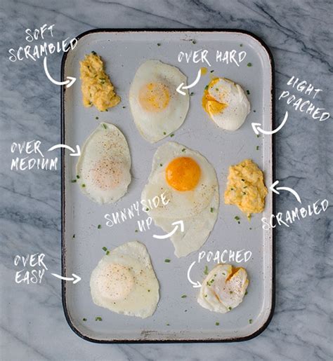 How To Make Perfect Eggs Poached Scrambled And Fried Southern Kitchen