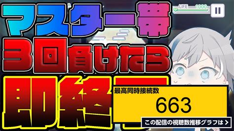 ライブ同時接続数グラフ『マスター帯で『3回』負けたら即終了！！！【プロセカ】 』 Livechart