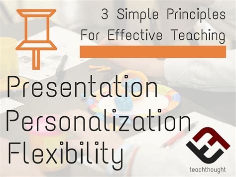 3 Simple Principles For Effective Teaching By Barry Saide And Anna