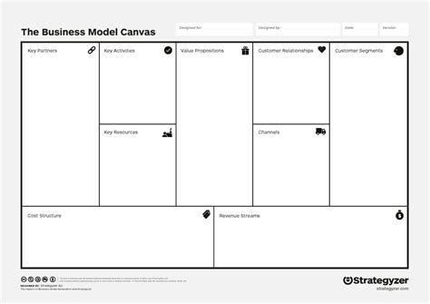 Business Model Canvas Workshop Sessionlab