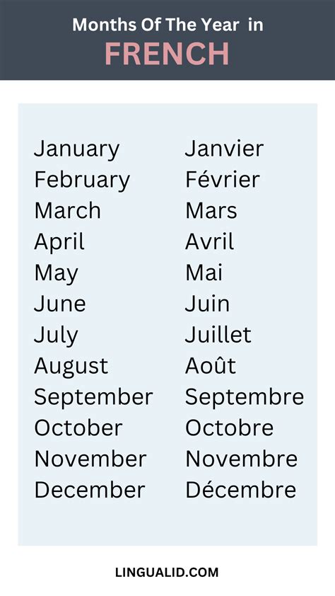 Days Months And Seasons In French Audio Included Lingualid