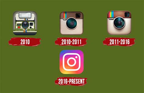 Every Things About Instagram Logo History Aloinstagram