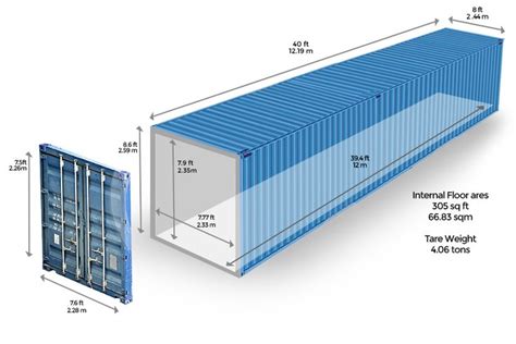 Shipping Container Internal And External Dimensions Mfc Cargo