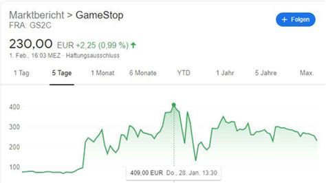 Find the latest gamestop corporation (gme) stock quote, history, news and other vital information to help you with your stock trading and investing. GameStop: Aktiendrama mit Folgen? - US-Behörden ...