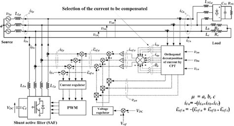 wiring phase  diagram  simple circuit diagram  contactor   phase motor