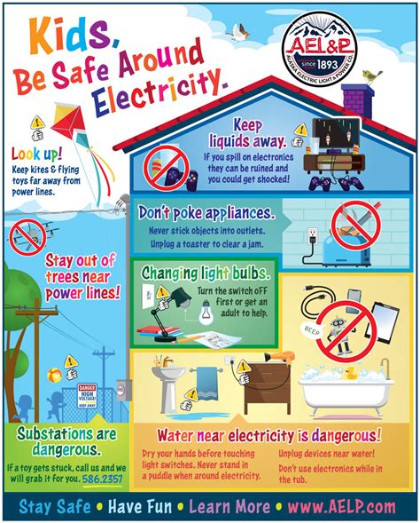 Hey Kids Stay Safe Around Electricity