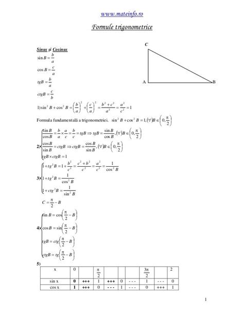 Formule Trigonometrie Pdf