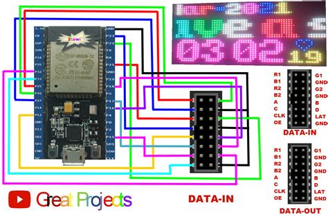 Great Projects RGB LED Matrix With An ESP32 How To Get Started