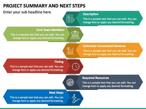 Project Summary And Next Steps Powerpoint Template Ppt Slides