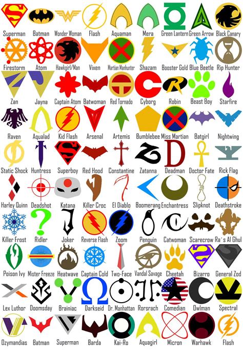 Dc Comics Symbols By Natan Ferri With Images Dc Comics Superhero