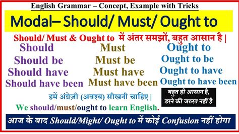 Should Must Ought To In English Grammar Modal Verb In English Difference Between Should And