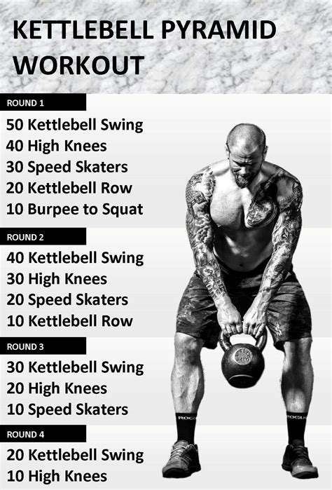 Full Body Printable Kettlebell Workout This Workout Will Hit All The