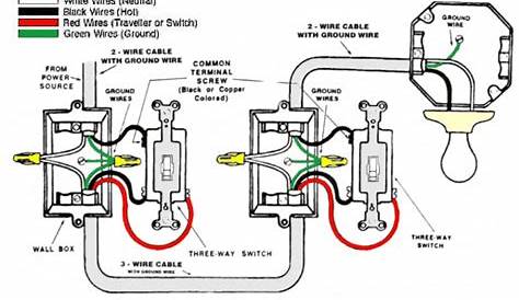eaton 3-way switch wiring diagram