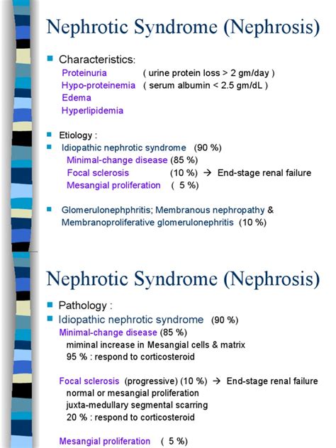 Nephrotic Syndrome Nephrosis Internal Medicine Clinical Medicine