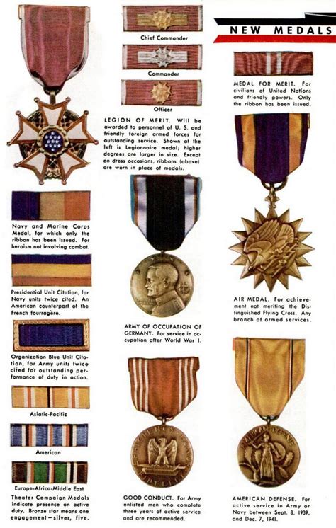 Pin On Ww Ii Insignias And Medals
