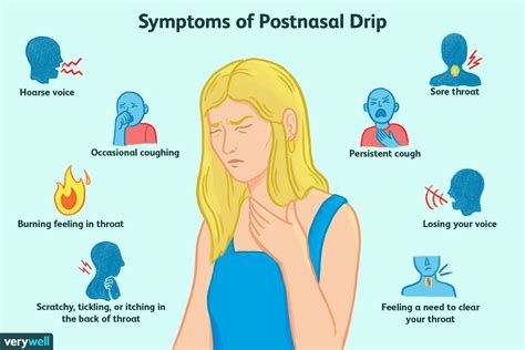1 what causes sore throats and severe coughing at night? Tonsil Infection Symptom Sore Poisoning Food After ...