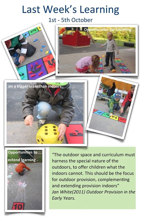 Play Based Learning Learning Through Play Learning Centers Early