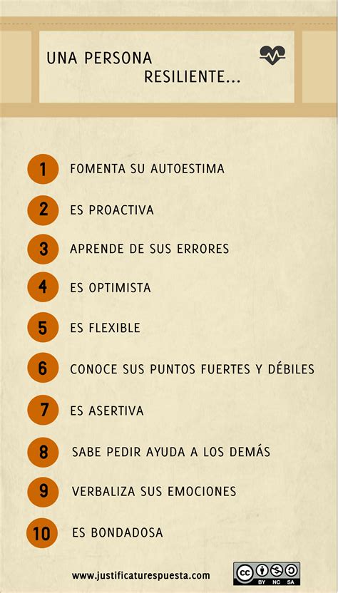 Caracteristicas De Una Persona Resiliente ️ Mentalidad Humana