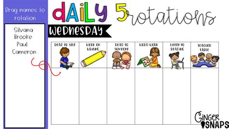 Ginger Snaps Daily 5 Rotation Chart Freebie