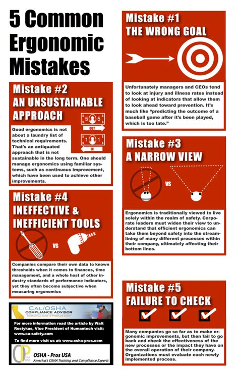 Workplace Ergonomics Infographic 5 Common Ergonomic Mistakes Study