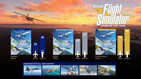 Microsoft Flight Simulator Édition Jeu De Lannée Disponible Avec De