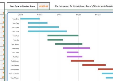 Gantt Chart Template Pro Vertex42 Download — Db