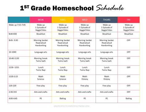 1st Grade Homeschool Schedule One Perfectly Imperfect Mom