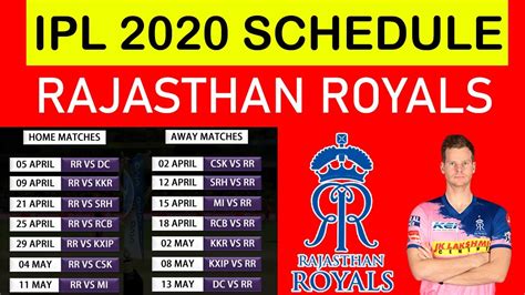 Rajasthan Royals Full Schedule For Ipl Rr Fixtures And All Matches Timings Venues Youtube