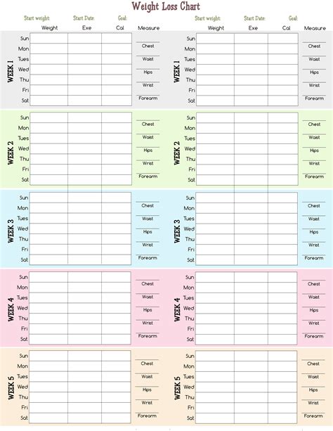 2021 Weight Loss Calendar Free Weight Loss Chart Printable Freebie