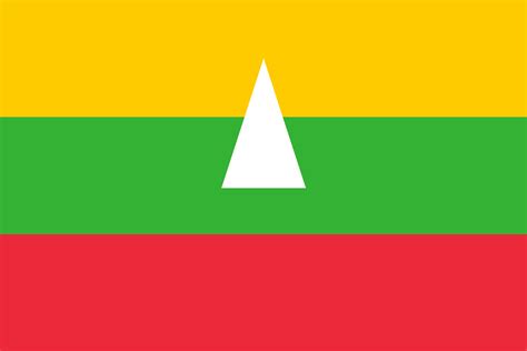 History of myanmar national flag. NRC in Myanmar | NRC