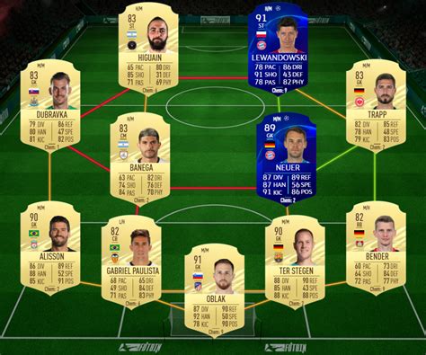 Tier list joueur sbc fifa 21 all fifa21 sbc (may 16). FIFA 21 Roberto Carlos Icon SBC: Günstige Lösungen ...