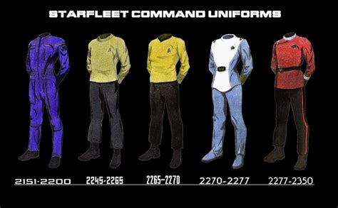 Star Trek Starfleet Command Uniforms Part 1 By Iakko92 On Deviantart