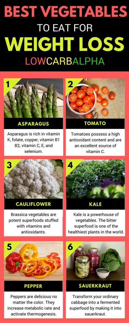Best Vegetables To Eat For Weight Loss