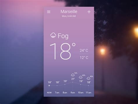 Sky Inspired Weather App Concept Ux Planet