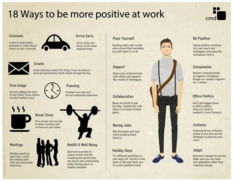 18 Ways To Be More Positive At Work Infographic Bit Rebels