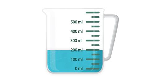 If The Beaker Shown Here Is Defective And Measures Only 40 Ml For Every