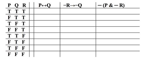 Solved C Truth Tables Construct A Full Truth Table For Each Of The